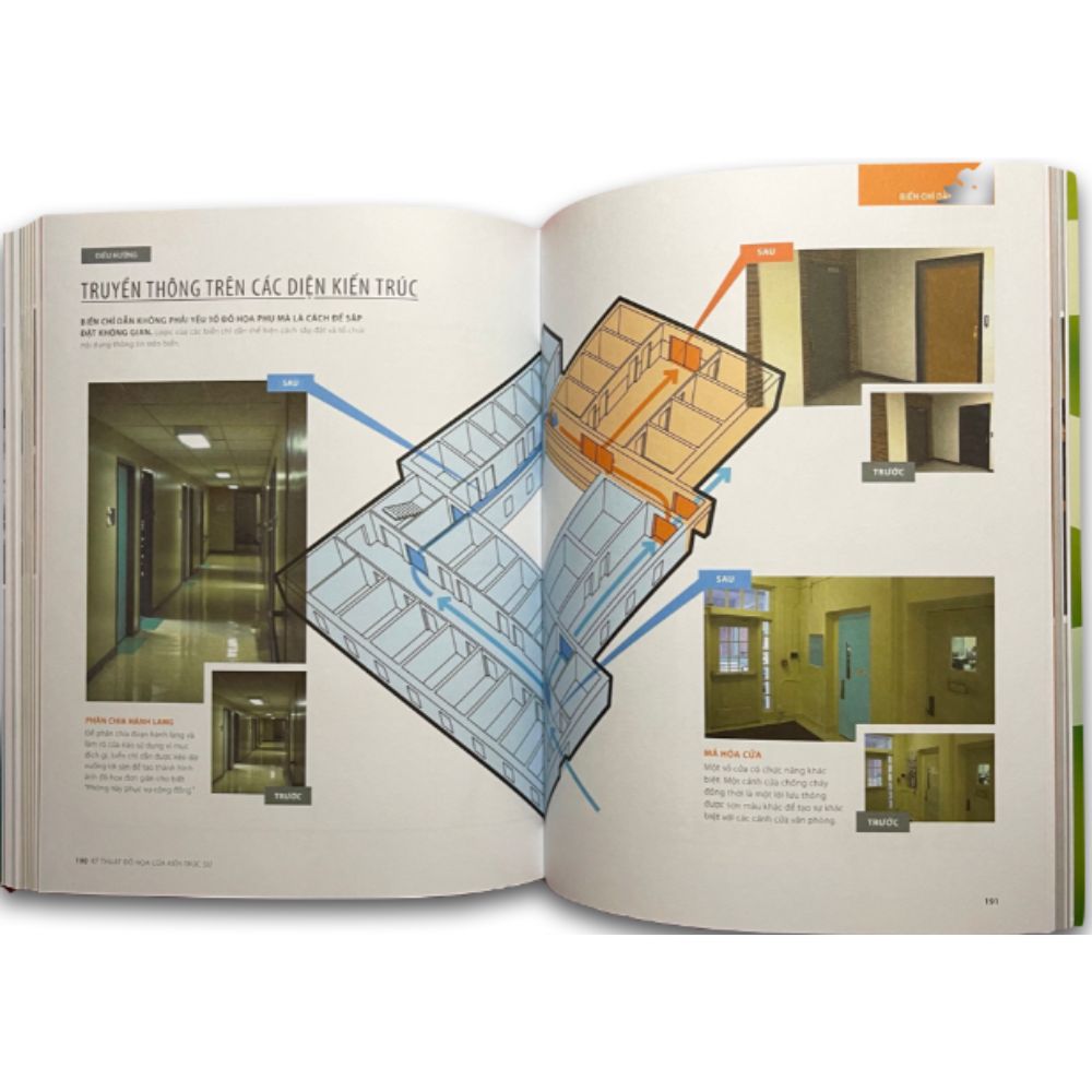 Kỹ Thuật Đồ Họa Của Kiến Trúc Sư - Cẩm Nang Trình Bày Bằng Hình Ảnh - Karen Lewis