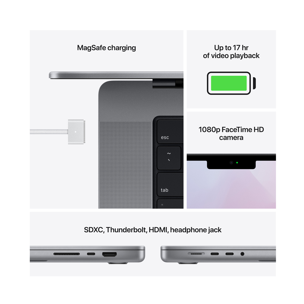 MacBook Pro (14-inch, M1 Pro, 10CPU, 16GPU, 96W)