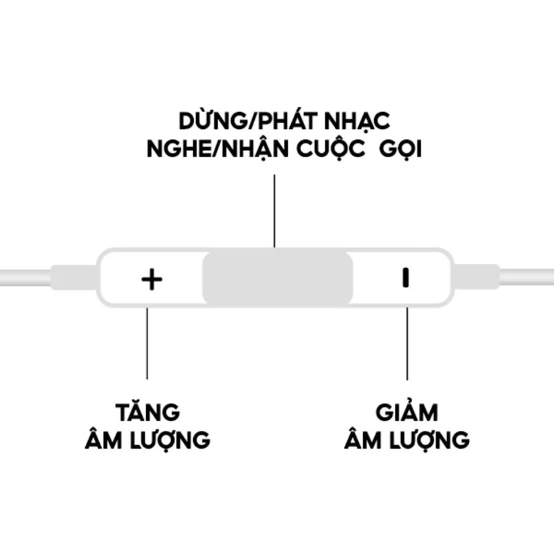 Tai nghe điện thoại Iphone cổng Lightning, dùng cho từ iphone 7 đến iphone 14 pro max - Hàng chính hãng
