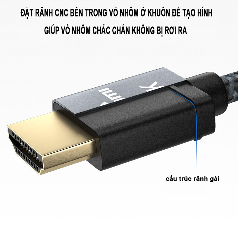 Cáp HDMI 2.0 Seasy bọc dù siêu bền hỗ trợ 4K 60Hz 3D đầu mạ vàng cho TV/ máy chiếu/ PS4/ laptop – Hàng chính hãng