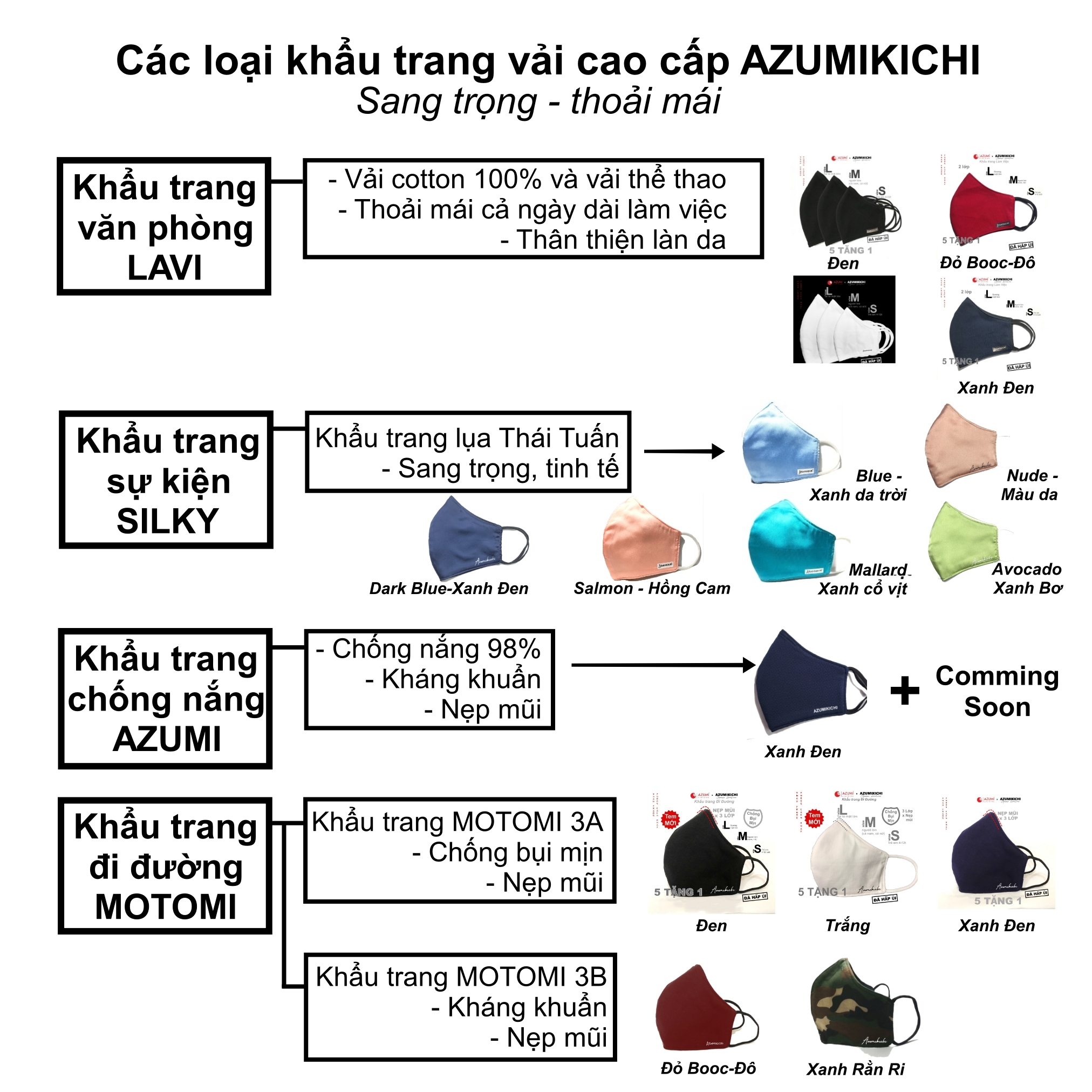 Khẩu trang làm việc LAVI màu trắng 5 TẶNG 1, khau trang văn phòng làm bằng vải thun 100% cotton cao cấp, khẩu trang 3d thương hiệu Azumikichi