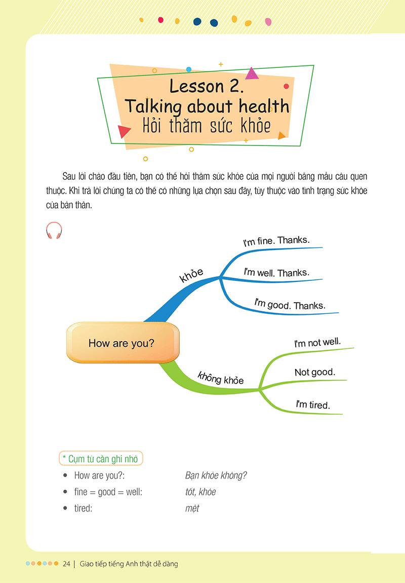 Sách Giao Tiếp Tiếng Anh Thật Dễ Dàng - Easy English Conversation (Tái Bản 2020)