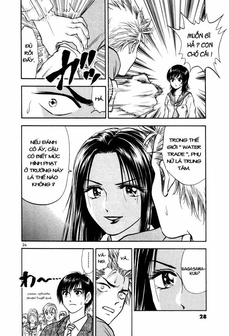 school of water business chapter 1 24