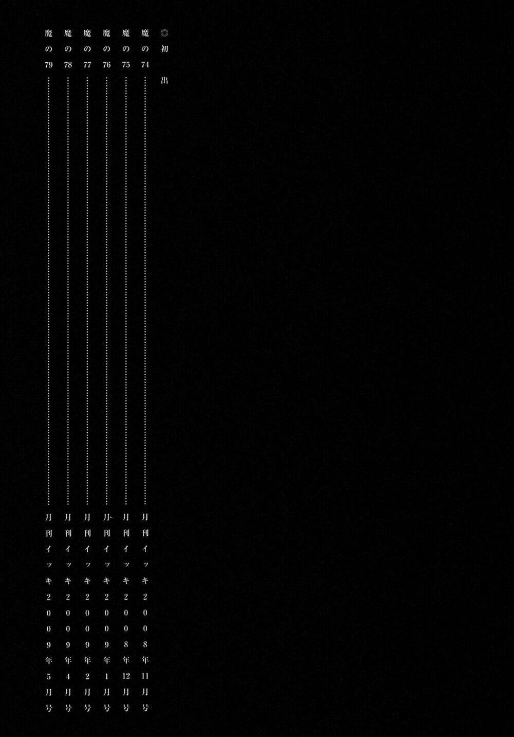 thế giới ma thuật và kẻ mất trí chapter 79.5 16