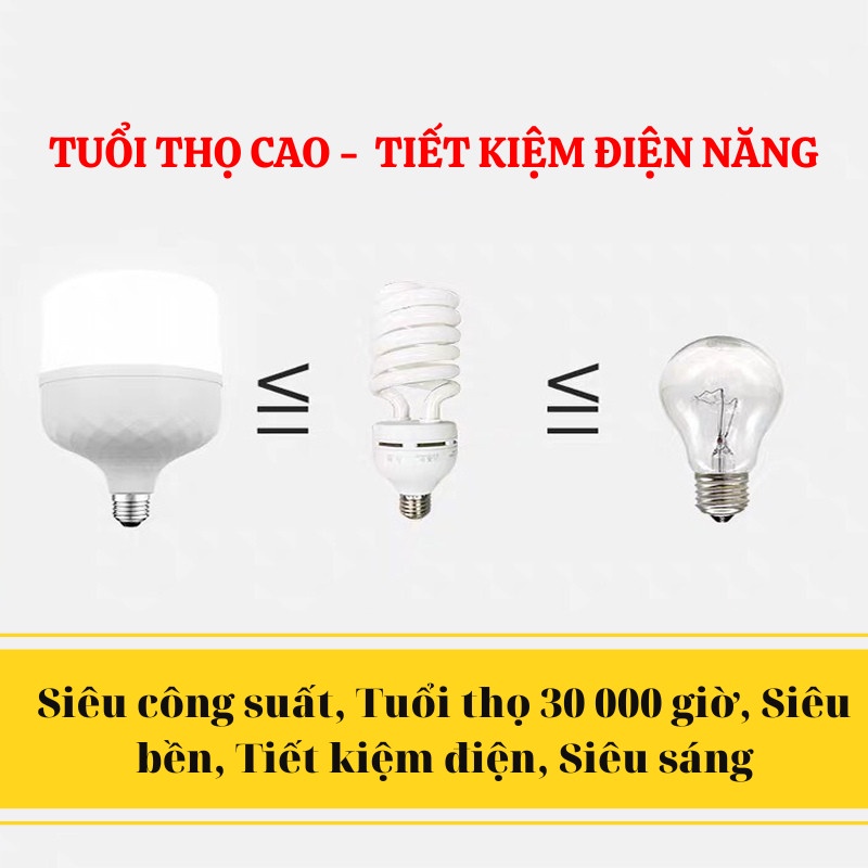 Bóng Đèn Led 30-40W, Bóng Đèn Led Bulb 30-40W Trụ Tròn Cao Cấp, Ánh Sáng Trắng Siêu sáng