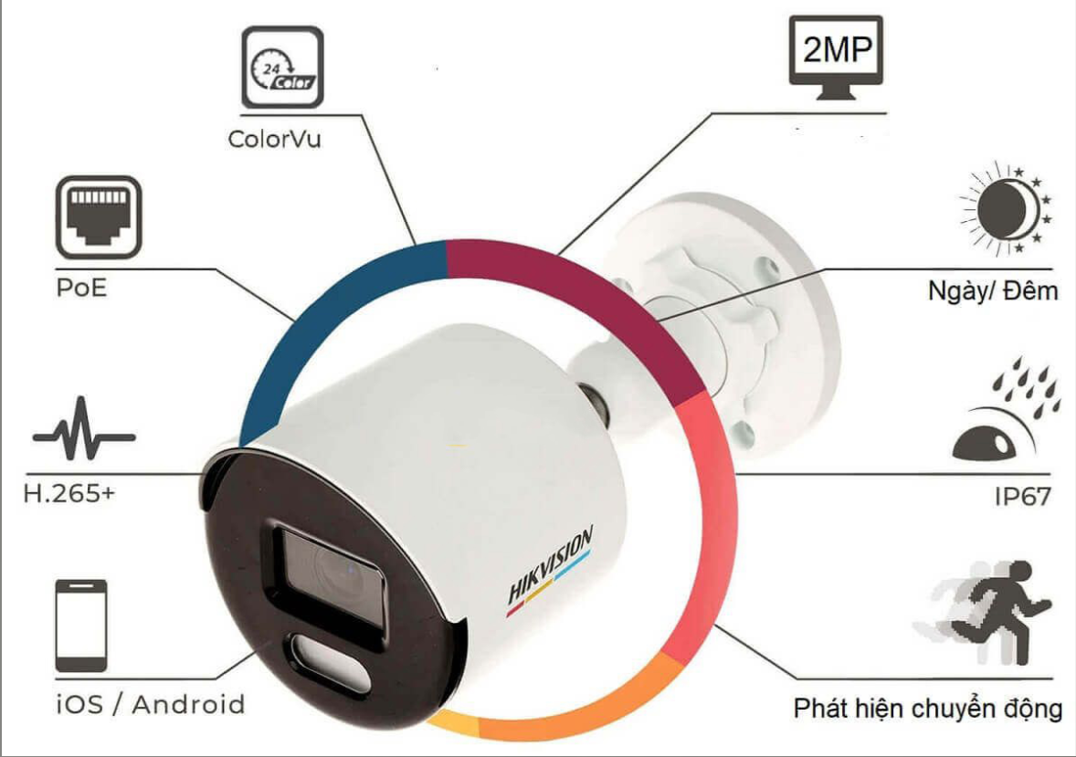 Camera IP 2MP ColorVu Hikvision DS-2CD1027G0-LUF-hàng chính hãng