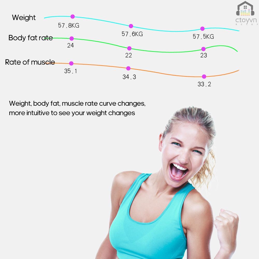 Cân điện tử thông minh độ chính xác cao cho gia đình