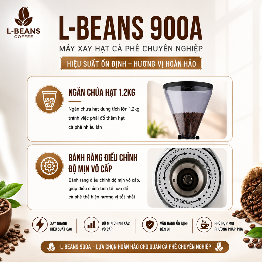 Máy xay hạt cà phê chuyên nghiệp dùng cho quán cà phê L-Beans 900A - Công suất 350W -Hàng Chính Hãng