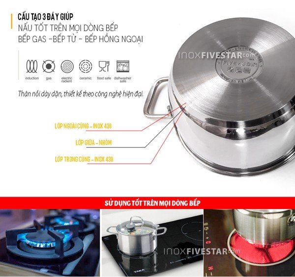 Nồi Inox 430 Fivestar Standard 3 Đáy Nắp Kính- Nồi Luộc Gà Cao Cấp Đủ Các Kích Thước- Dùng Được Các Loại Bếp- Hàng Chính Hãng