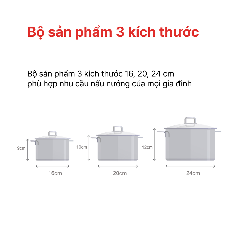 Bộ nồi Inox 5 đáy Penta HAPPYCOOK, HCS-PT06