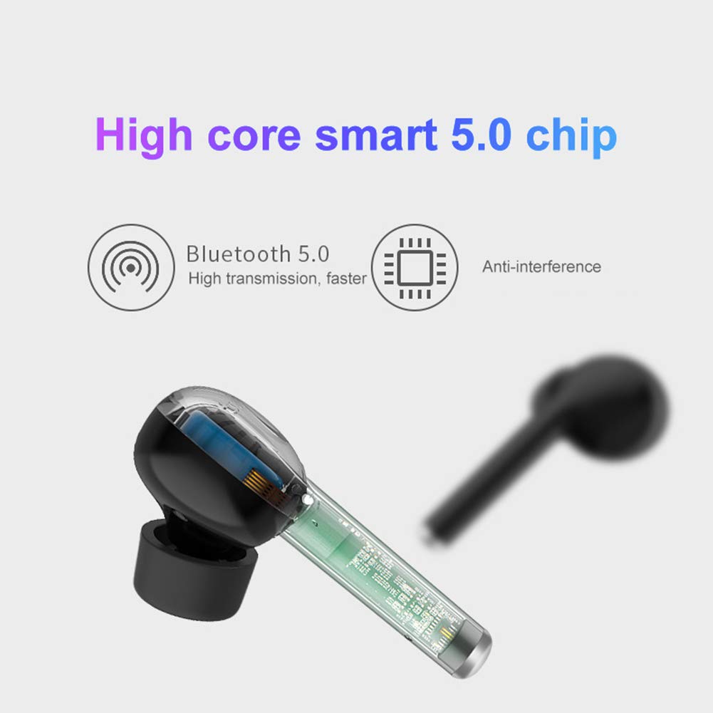 Tai Nghe Bluetooth TW40 TWS