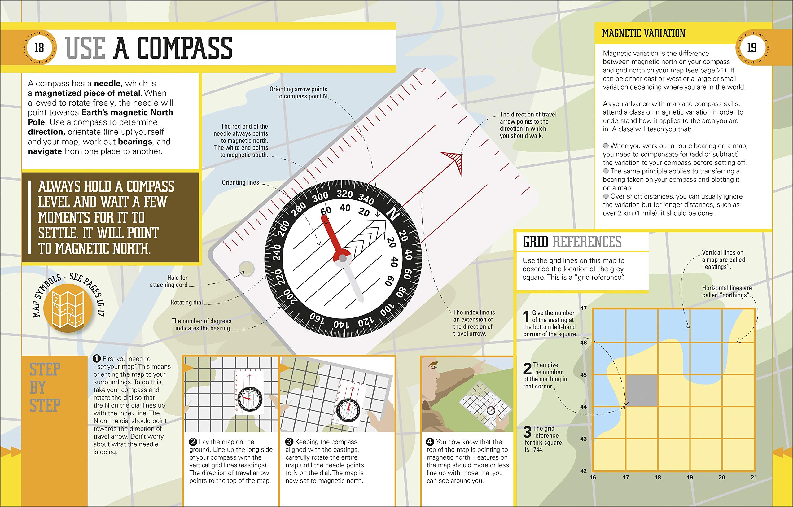 Survival for Beginners: A step-by-step Guide to Camping and Outdoor Skills