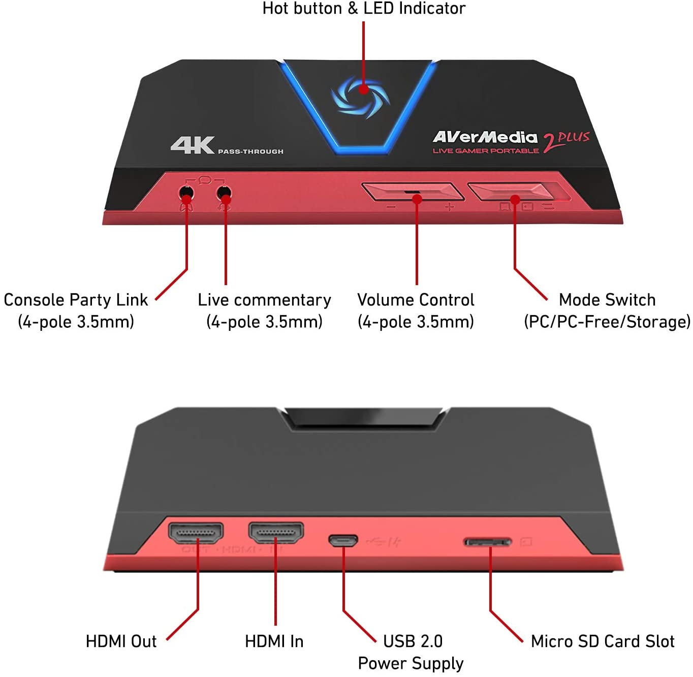 Card Ghi Hình và Livestream Avermedia 2 Plus GC-513 Cho Gamer Độ Phân Giải Ultra HD 4K AnZ - Hàng Chính Hãng