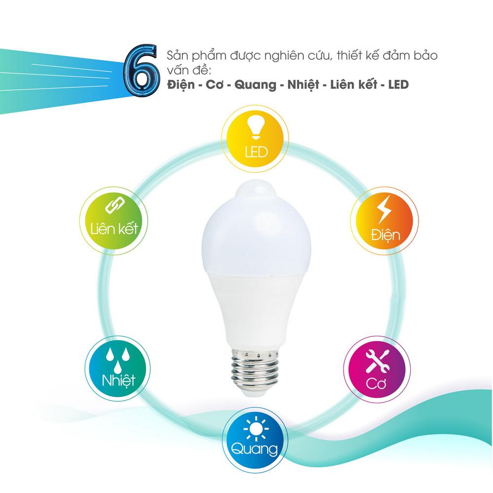 Bóng đèn LED Bulb cảm biến Rạng Đông A60/9W.PIR