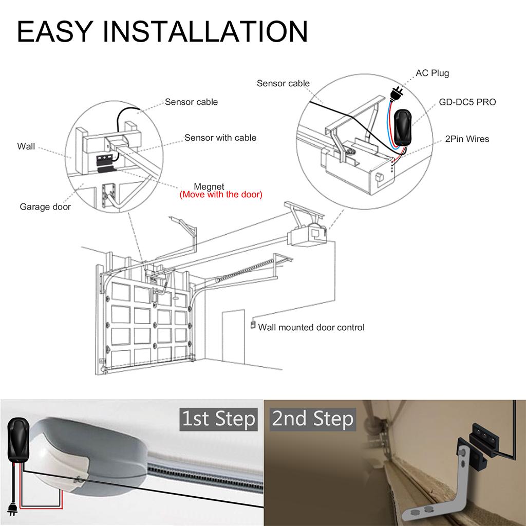 Wireless Wi-Fi Car Garage Gate Door Opener Controller Remote APP Control