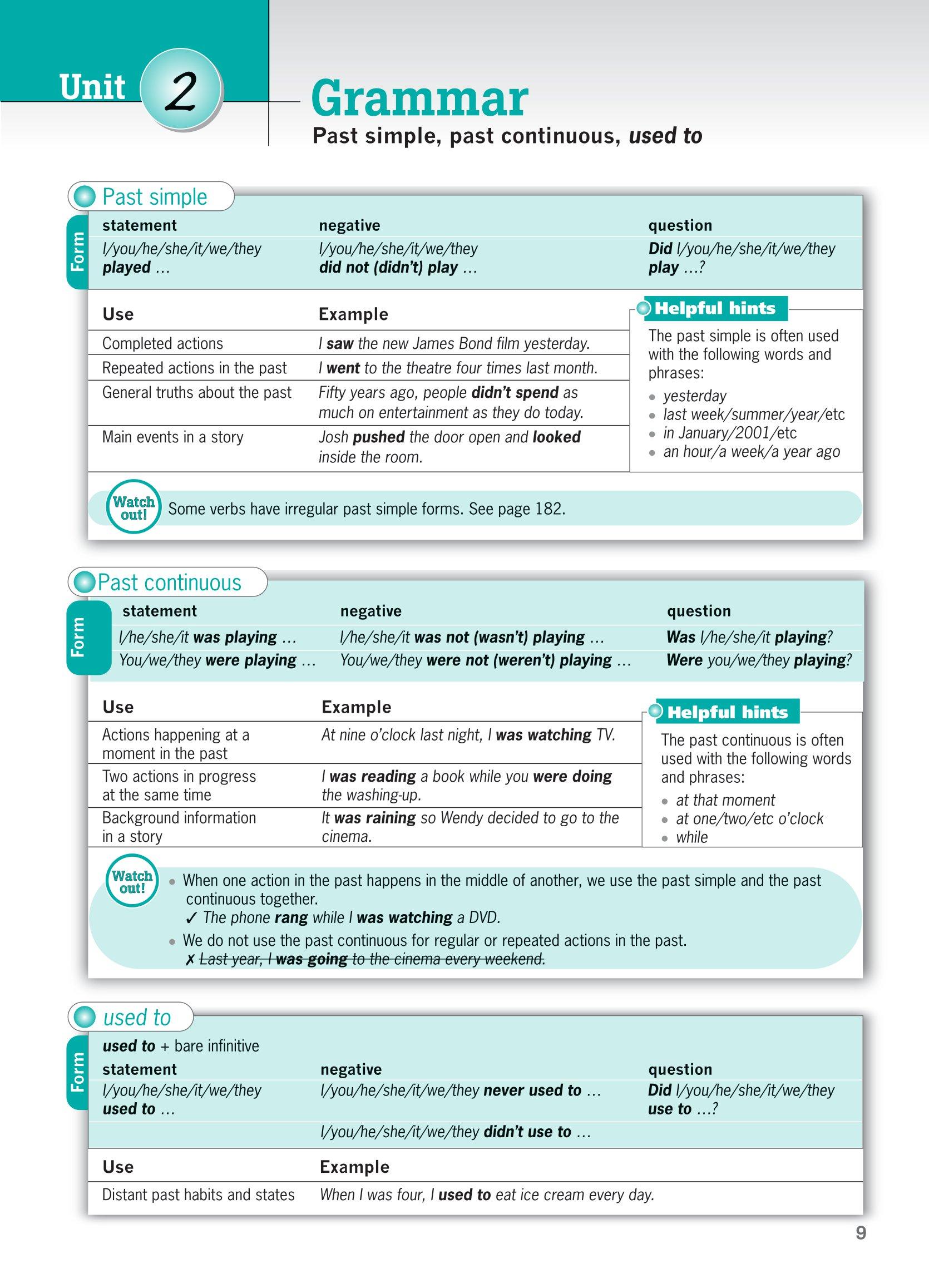 Destination B1 - Grammar And Vocabulary with Answer Key
