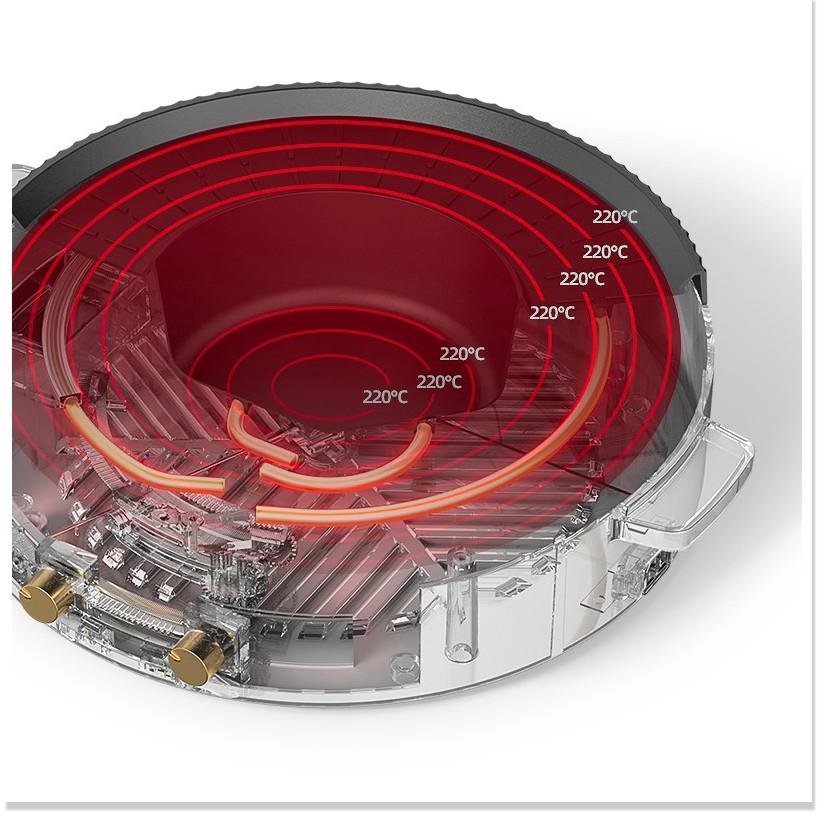 Nồi lẩu nướng điện độc lập Hàn Quốc M2-PLUS