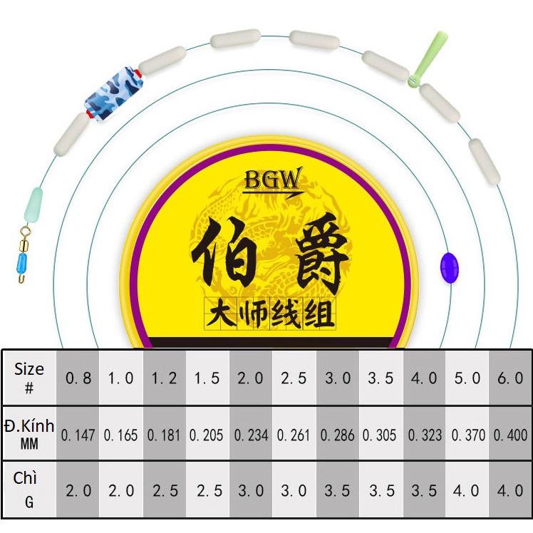 Trục Câu Đài Buộc Sẵn BGW Cước Câu Cá Tàng Hình Siêu Khoẻ Chống Bào Mòn Cao Cấp DC23