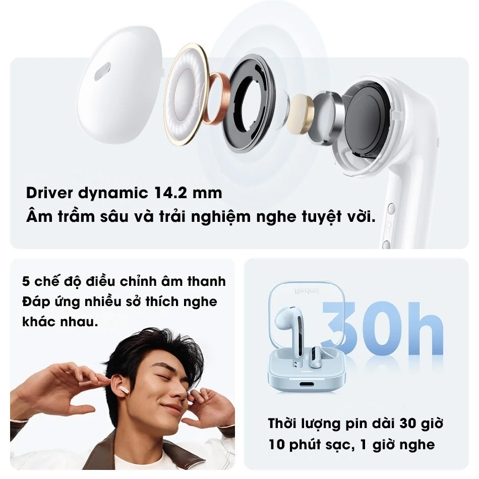 Tai Nghe Bluetooth Xiaomi Redmi Buds 6 Active - Hàng Chính Hãng