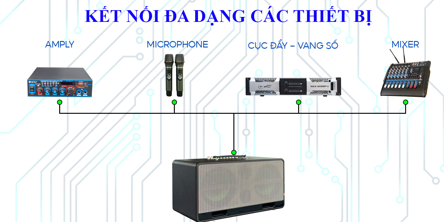 Loa Bluetooth Xách Tay MTMax DK03 - Siêu Phẩm Loa Karaoke Cao Cấp Giá Rẻ 2023 Công Suất Lớn Âm Thanh Mạnh Mẽ Uy Lực Bảo Hành 12 Tháng Tặng Kèm Micro Karaoke Không Dây hàng chính hãng