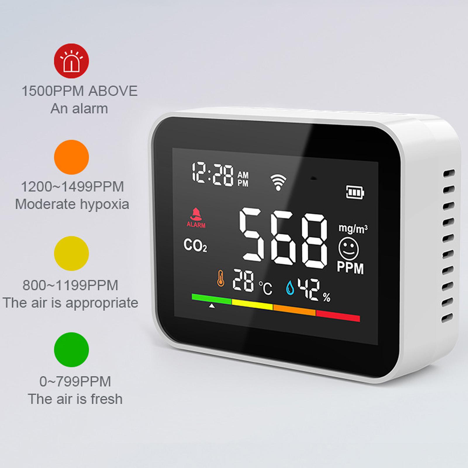 WiFi Smart CO2 Detector Portable Air Quality Monitor CO2 Alarm Meter LCD Temperature Humidity Tester Multifunctional CO2 Temp. & Humidity Detecting Gauge Carbon Dioxide Detection Intelligent Linkage Mobile Phone APP Remotes Viewing
