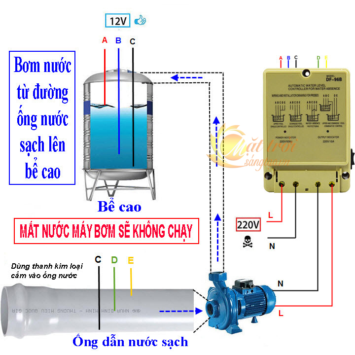 Cảm biến bơm nước tự động DF-96B - Cảm biến DF - 96B + 6 đầu dò cảm biến