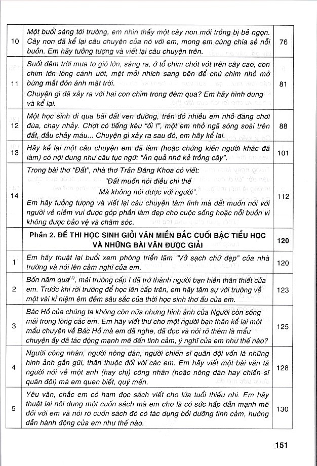 Đề thi học sinh giỏi văn toàn quốc và những bài văn được giải bậc tiểu học
