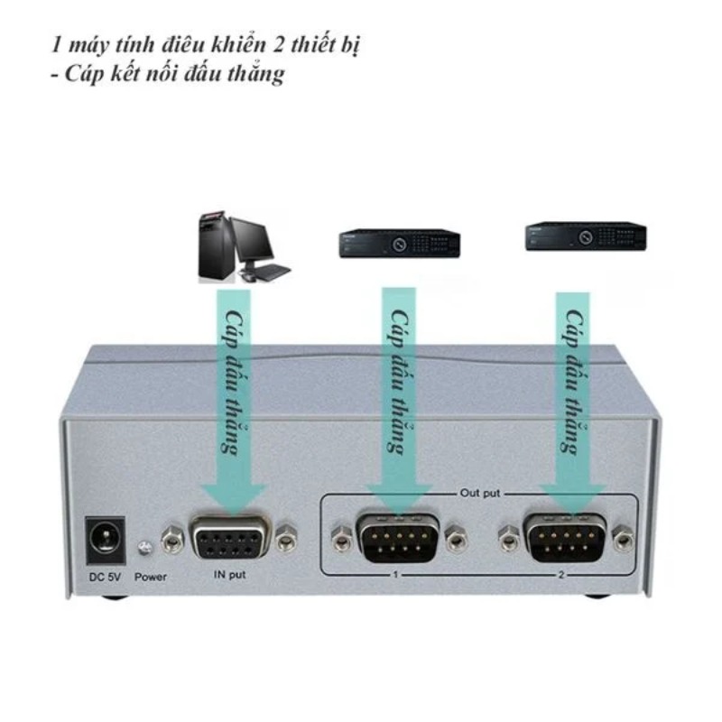 Bộ chia cổng RS232 1 ra 2 có cấp nguồn chính hãng DTECH DT-5047. Hàng chính hãng !!!