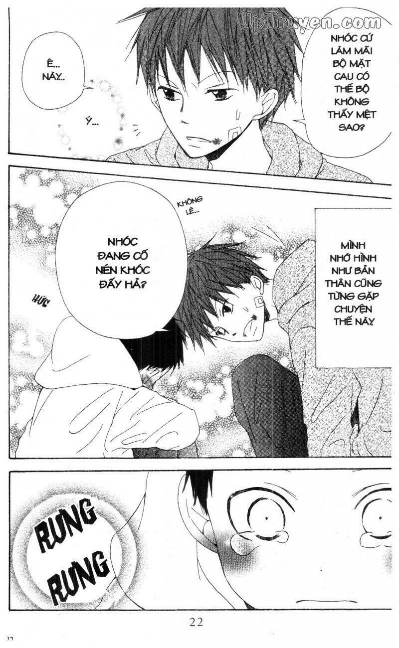 oniichan to issyo chapter 6 22