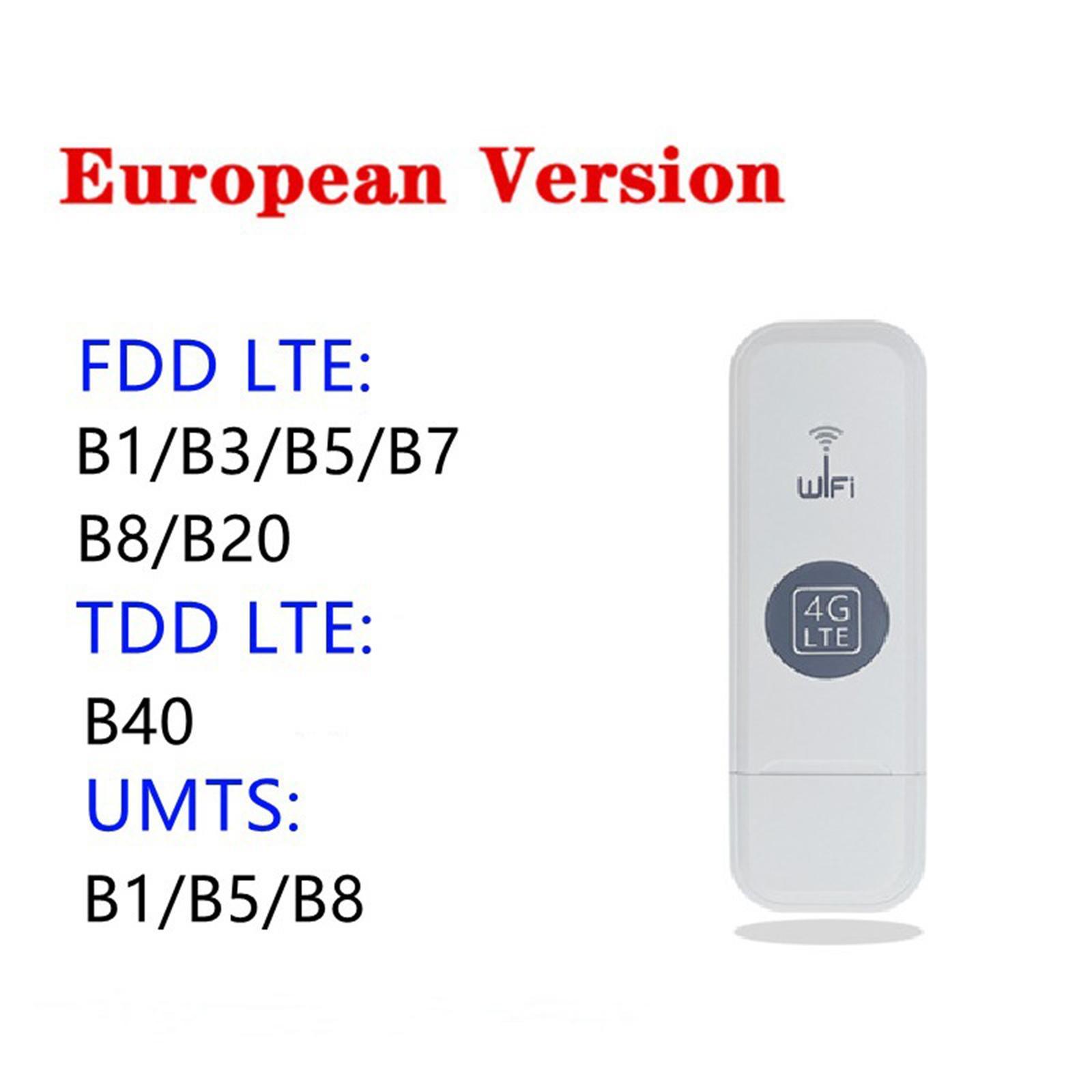 4G WiFi  USB   WiFi  USB   for Car Asian