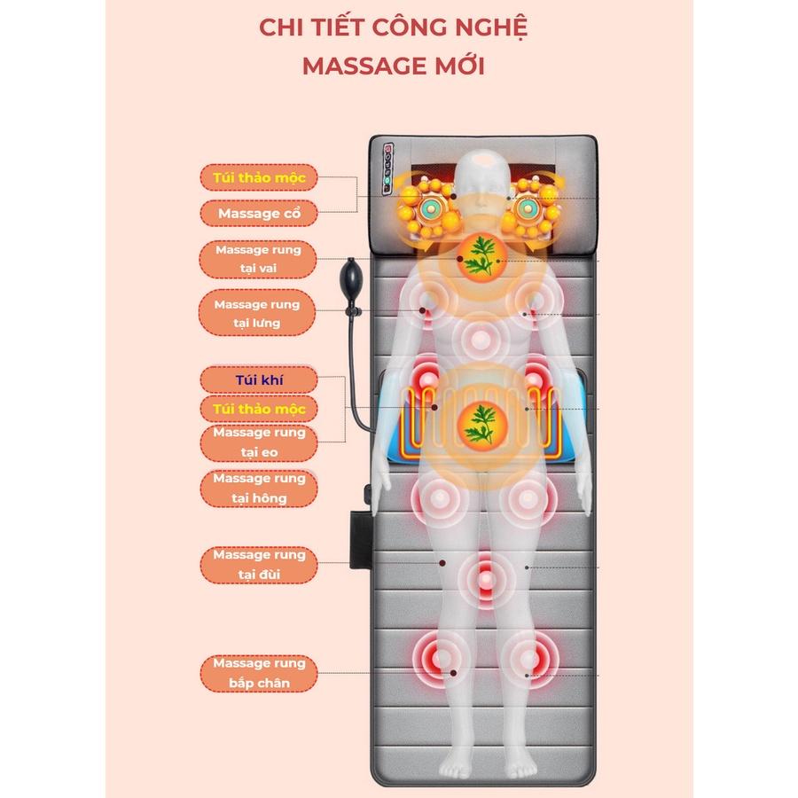 Giường massage cá nhân MATTRESS HEALTHCARE 10D - Home and Garden