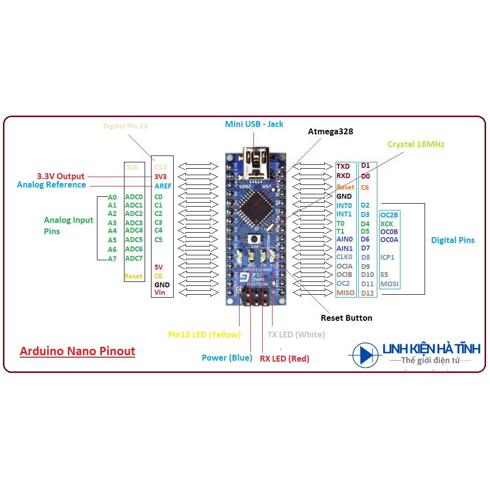 Sản phẩm Kit Arduino Nano CH340 Chất Lượng Cao (BH 06 Tháng)