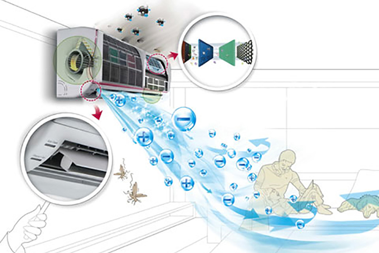 Máy Lạnh LG Inverter 1.5 HP V13APF