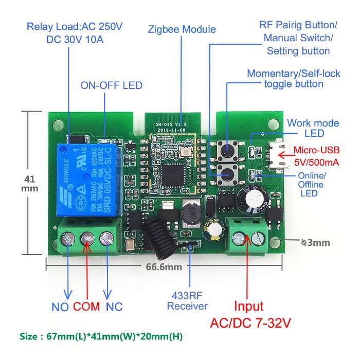 Bo Mạch Công Tắc 1 Cổng Điện Áp Thấp 5V - 32V 10A Zigbee 3.0 Và RF Tuya Sonoff ZJY01 (Hỗ trợ Homeassistant)