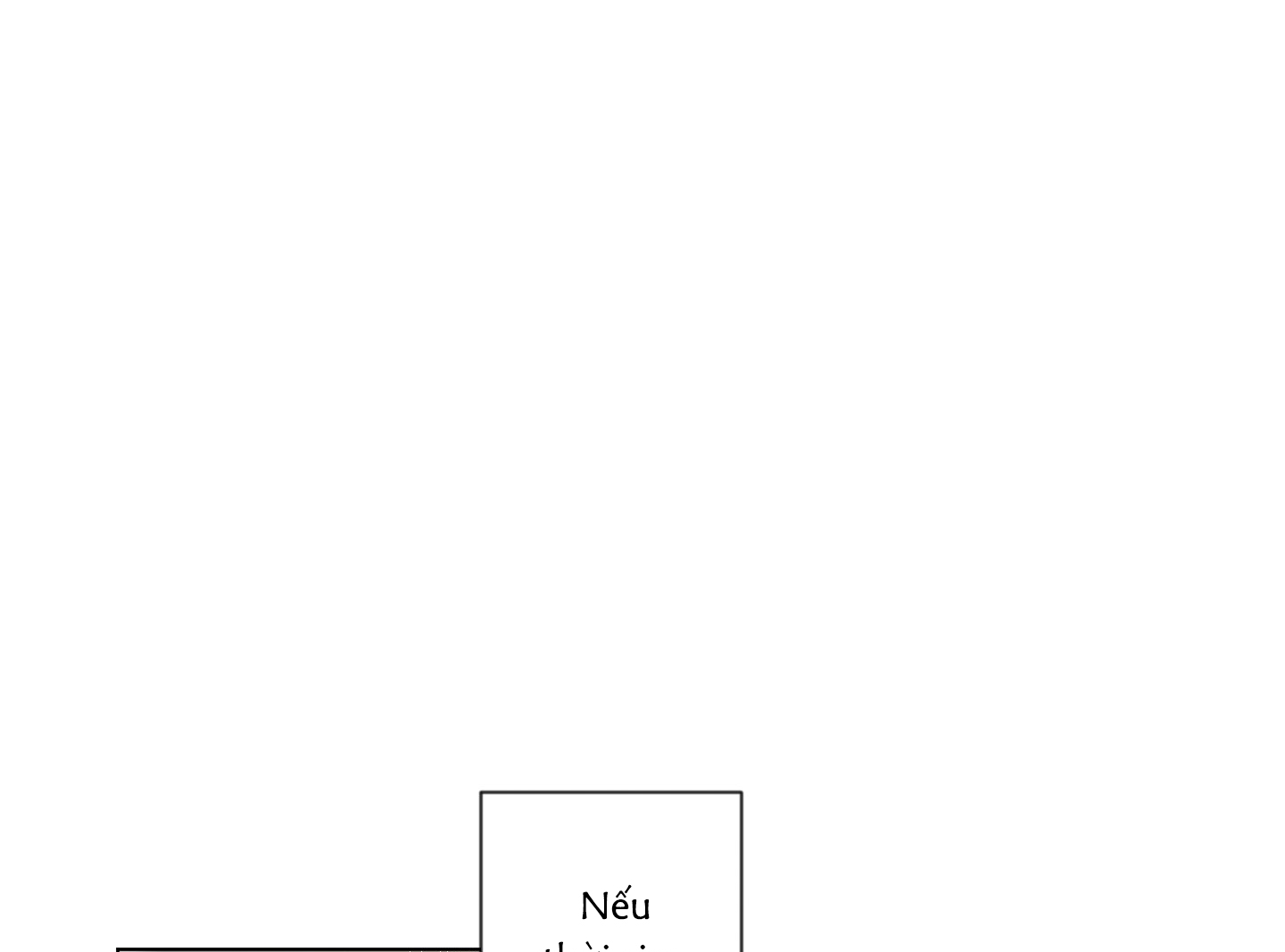 định rõ mối quan hệ chapter 19 123