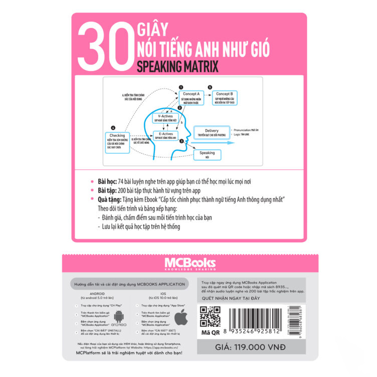 Speaking Matrix – 30 giây nói tiếng Anh như gió