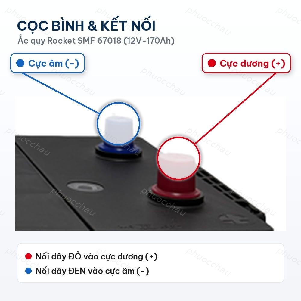 Ắc Quy ROCKET SMF 67018 (12V-170Ah) Cho Xe Đầu Kéo, Xe Tải Hạng Nặng