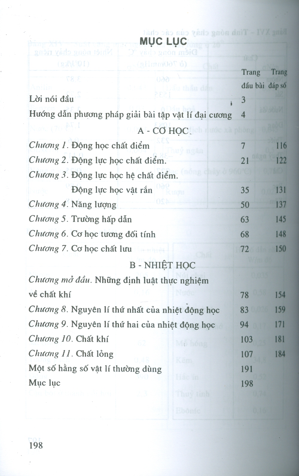 Bài Tập Vật Lý Đại Cương, Tập 1: Cơ - Nhiệt