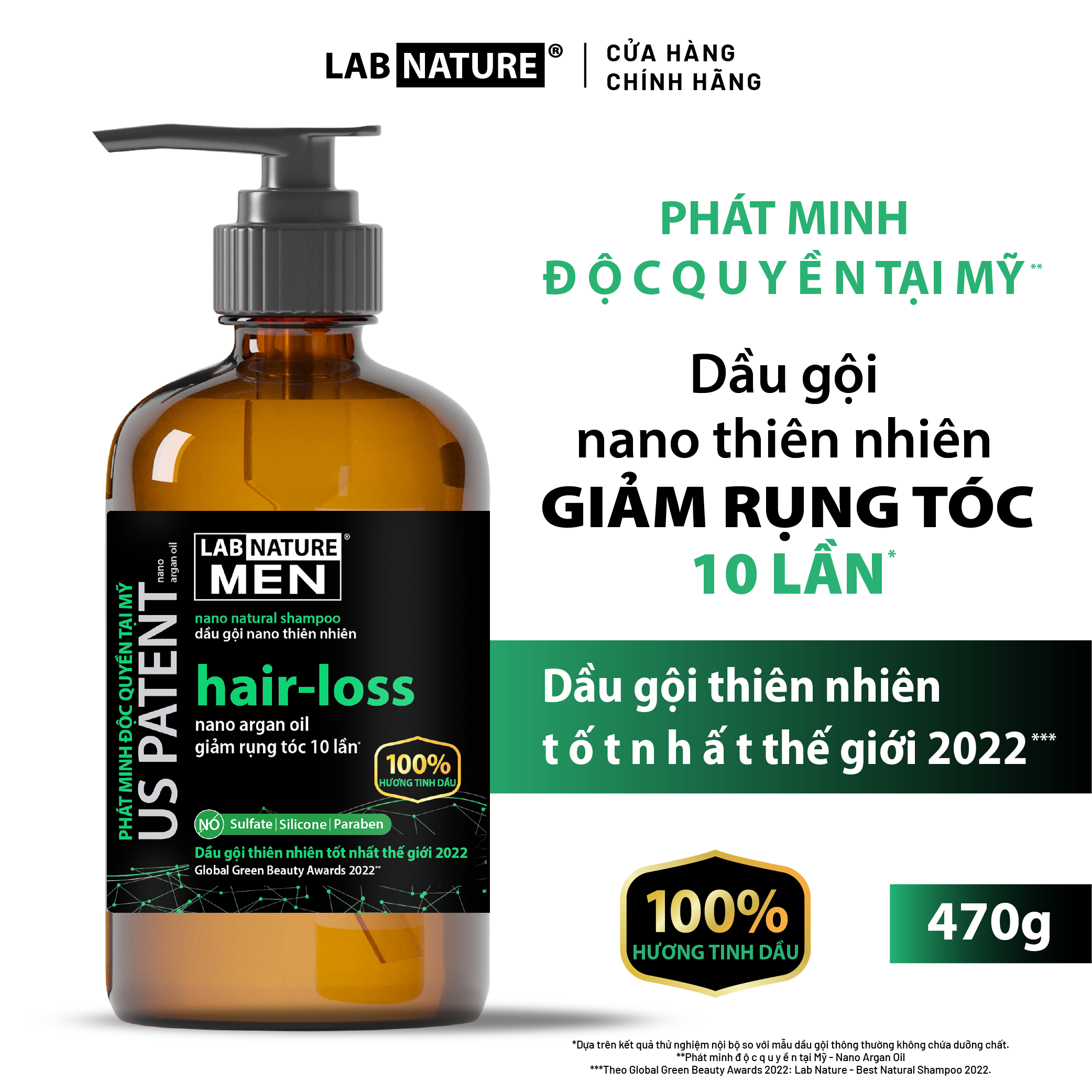 Dầu gội Lab Nature Men Hair-loss 470g - Công nghệ Nano Giảm Rụng Tóc 10 Lần