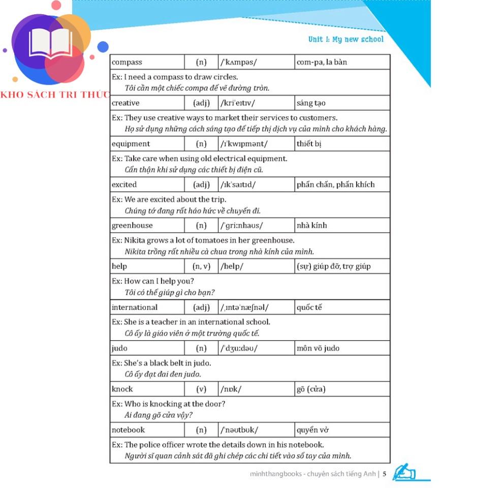 Sách - GLOBAL SUCCESS Luyện chuyên sâu ngữ pháp và từ vựng tiếng anh lớp 6 tập 1
