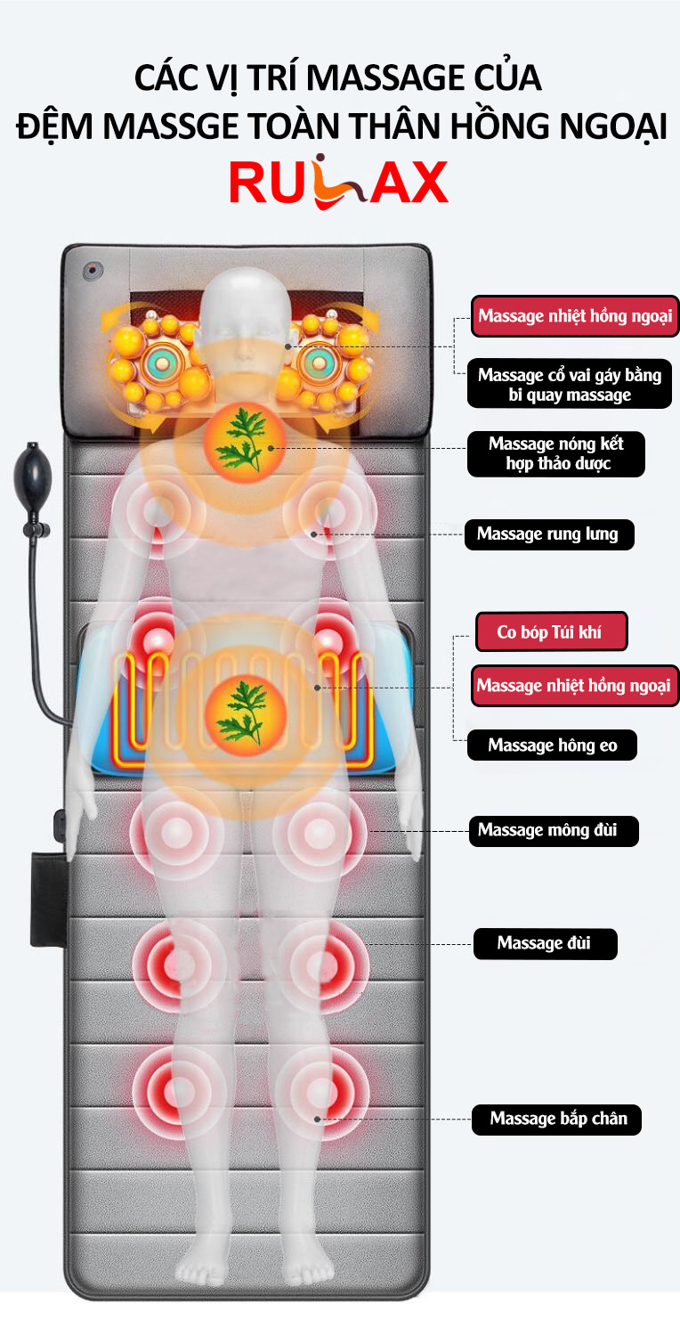 Đệm Massage Toàn Thân Hồng Ngoại Phiên Bản 2021 Đa Điểm Rung Cao Cấp - Tặng Túi Thảo Dược