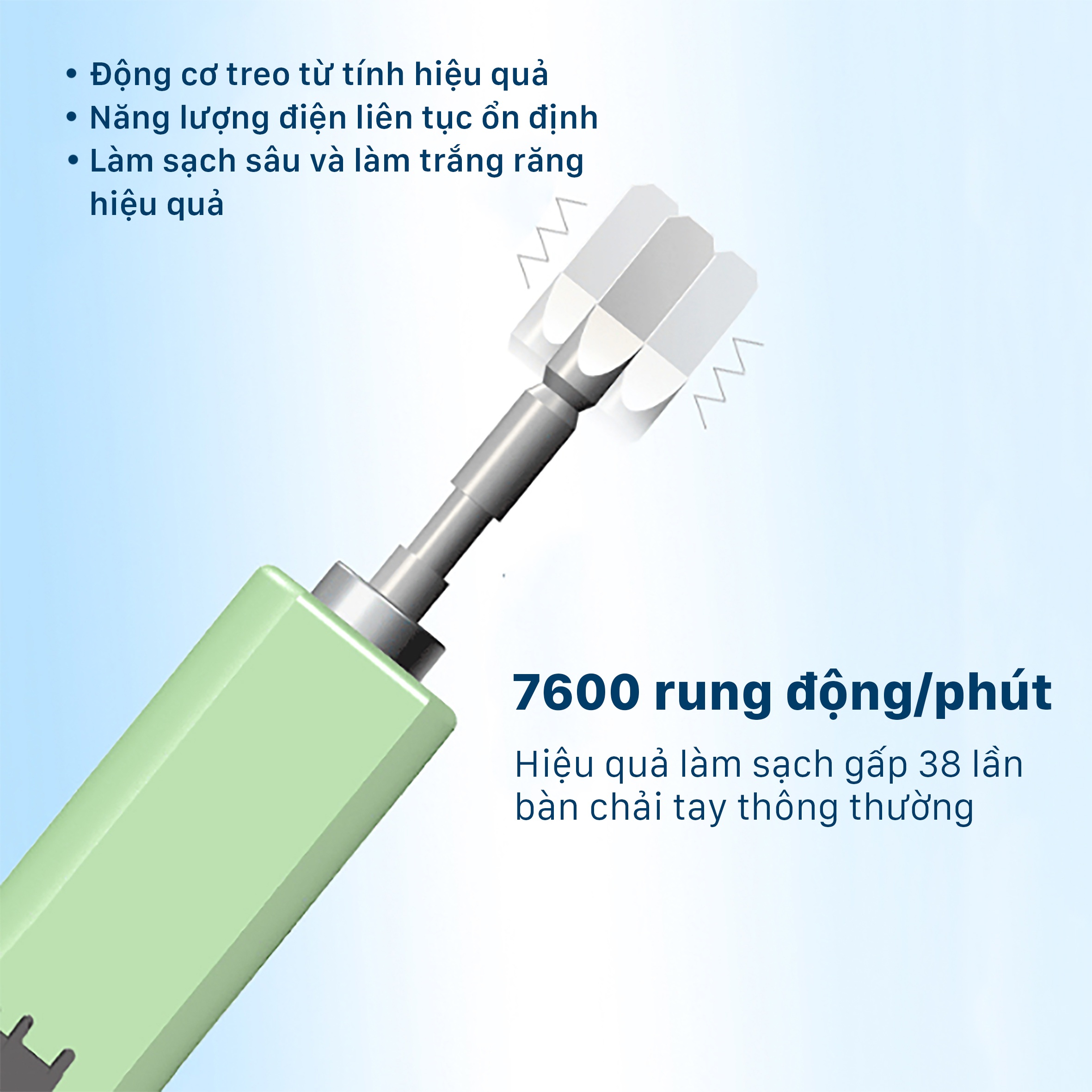 Bàn chải điện xoay tròn Roatry Toohbrush Giúp Giảm TÌnh Trạng Mòn Cổ Răng