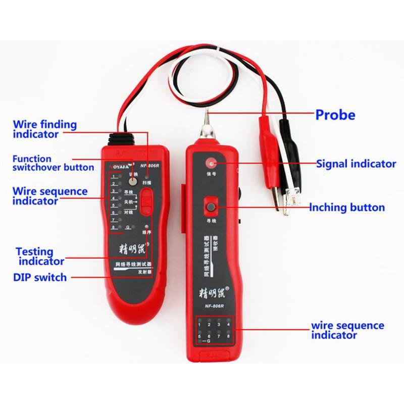 Máy test mạng Noyafa 806R + Tặng Dao nhấn mạng Krrone và Hộp 100 RJ45