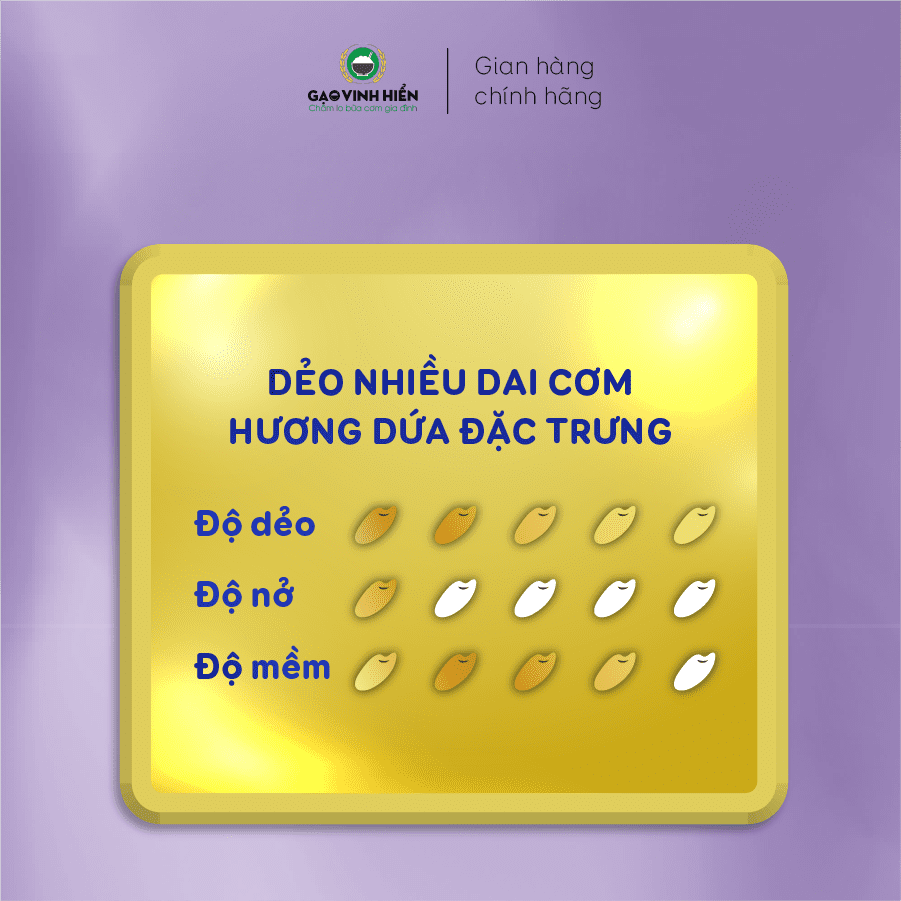 Gạo Đặc Sản ST25 Trạng Nguyên – Dẻo nhiều, dai cơm, thơm dứa - Chuẩn HACCP, VietGAP