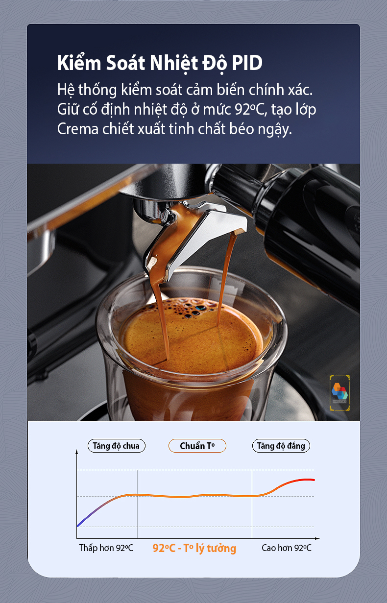 Máy pha cà phê Hitech CF07 tích hợp xay bột cà phê 15 mức, đánh bọt sữa, pha espresso 19 bar mạnh mẽ, 3 trong 1 tiện lợi, tặng kèm temper inox và vòng đệm xay, hàng chính hãng