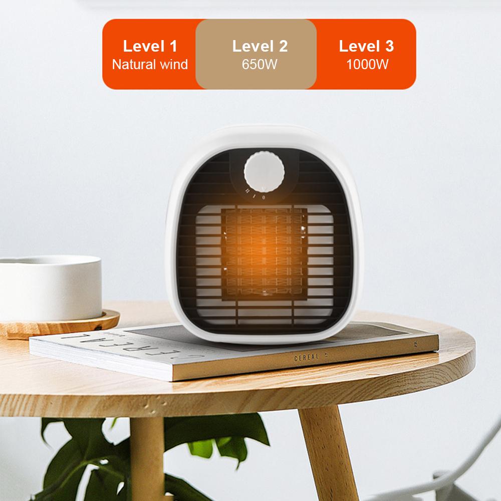 Máy Sưởi Không Gian Di Động Hiệu Quả 1000W Bằng Gốm Ptc