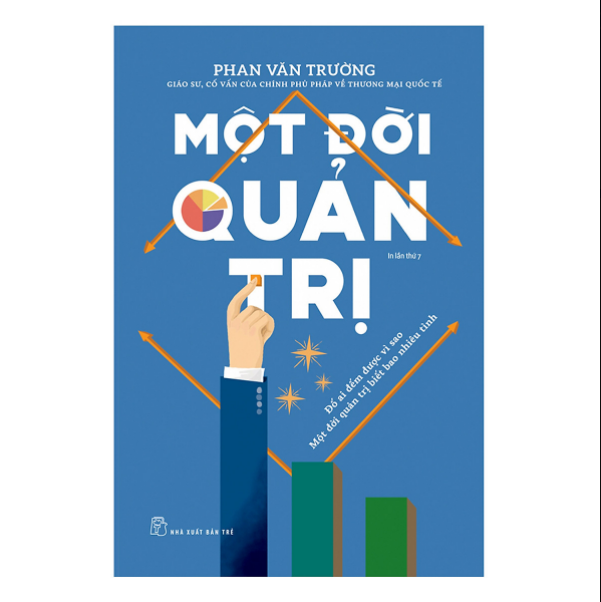 Một Đời Quản Trị