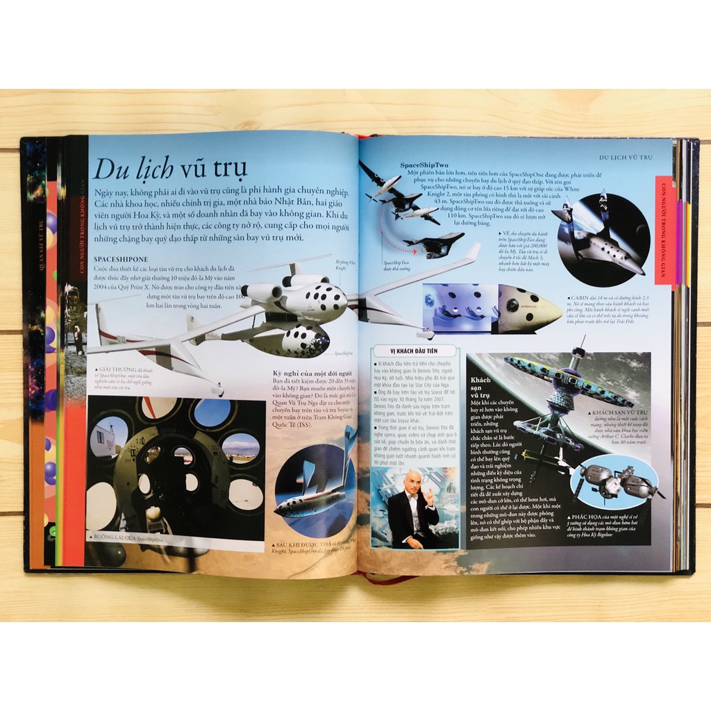 Sách: Bách khoa toàn thư về không gian - Khoa học kỹ thuật