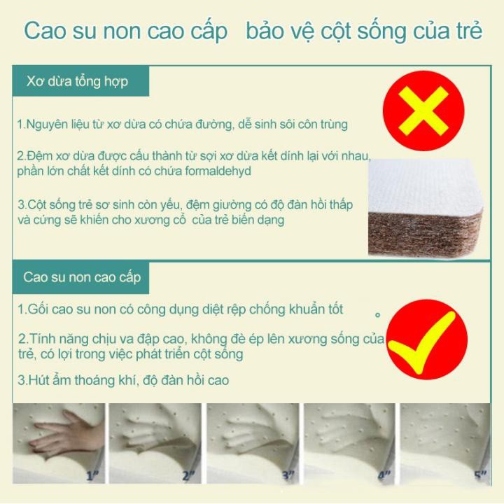 Nệm chống trào ngược cho trẻ sơ sinh CoolFoam cao su đàn hồi tốt