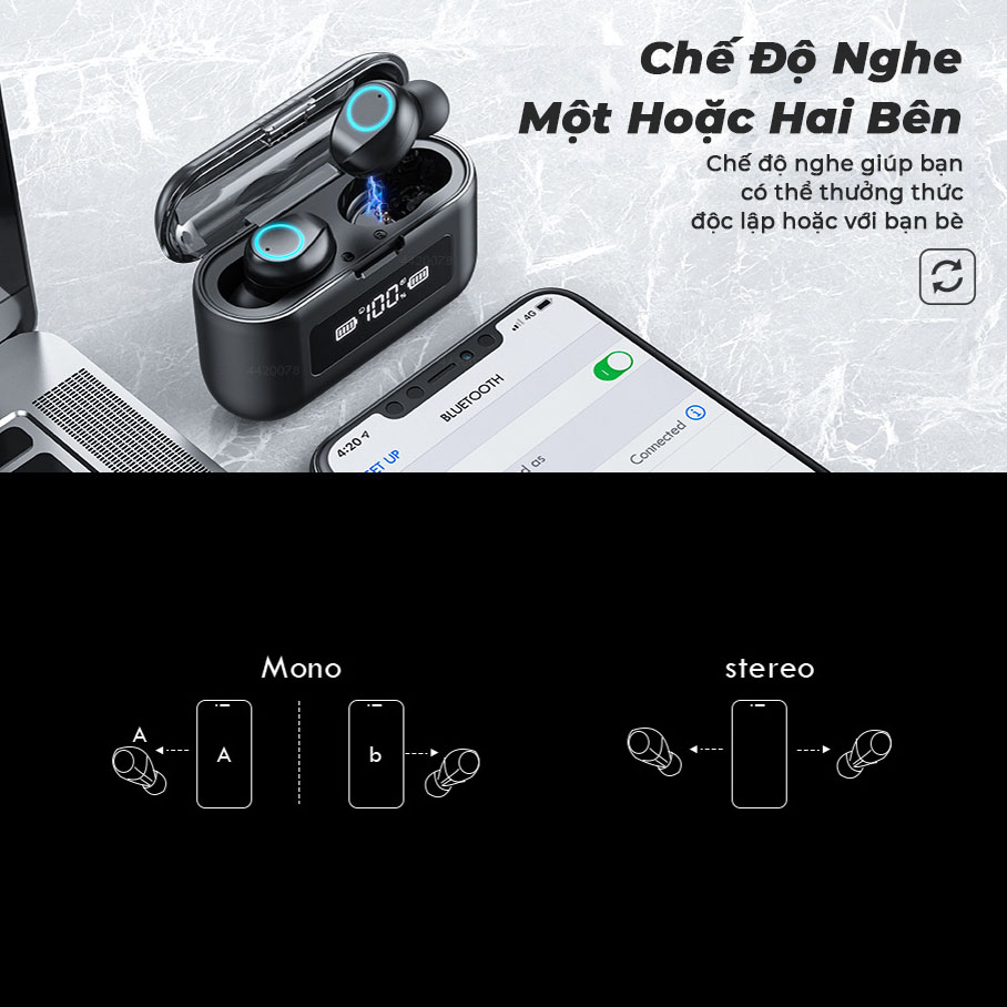 Tai Nghe Bluetooth Chơi Game Nghe Nhạc Xem Phim Tập Gym, Âm Thanh 3D Có Đèn Led, Điều Khiển Cảm Ứng, Chống Nước, Kiêm Pin Sạc Dự Phòng - Hàng Chính Hãng